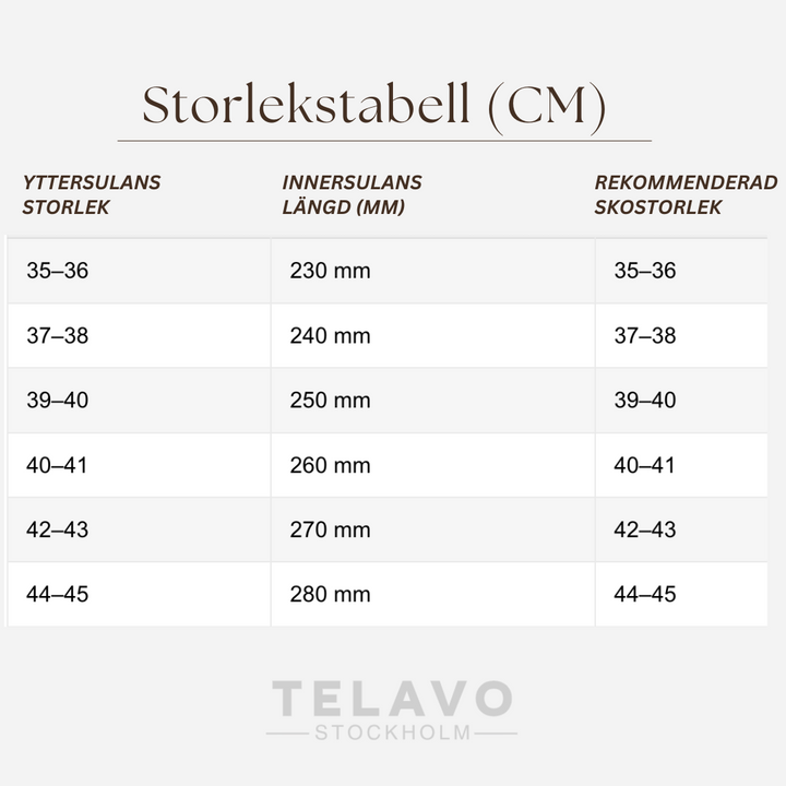 HjärtLätt | Himmelblå komfort med sjarm i hvert steg