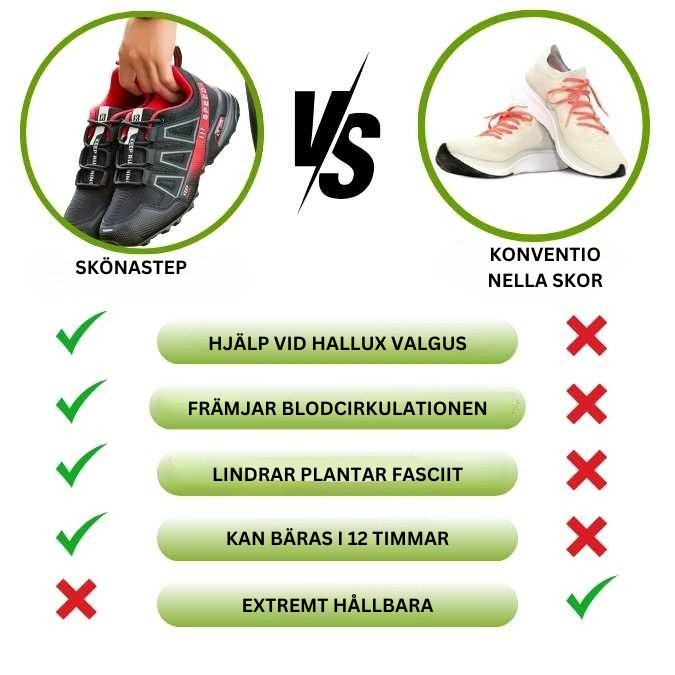 SkönaStep | Gå smertefritt med svensk komfort og stabilitet