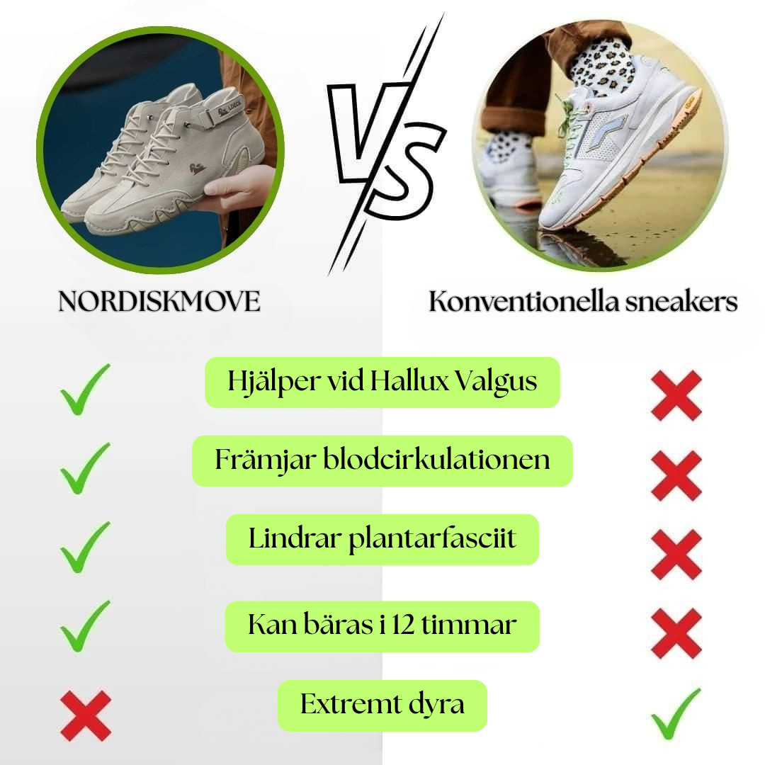 NordiskMove | Barfotkomfort for smertefri bevegelse